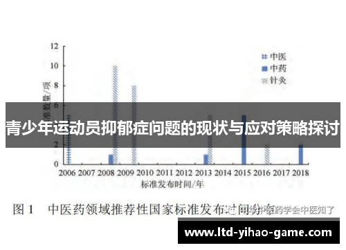 青少年运动员抑郁症问题的现状与应对策略探讨