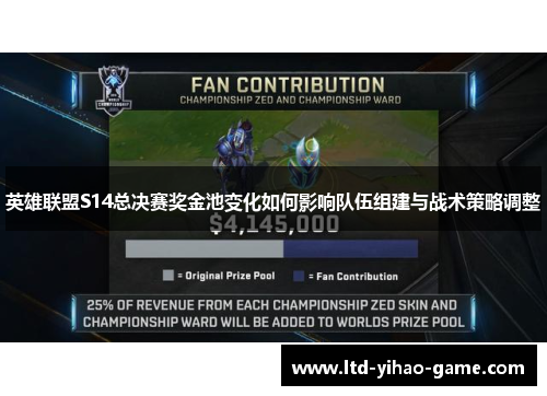 英雄联盟S14总决赛奖金池变化如何影响队伍组建与战术策略调整 英雄联盟S14总决赛奖金池变化如何影响队伍组建与战术策略调整