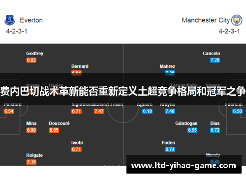费内巴切战术革新能否重新定义土超竞争格局和冠军之争