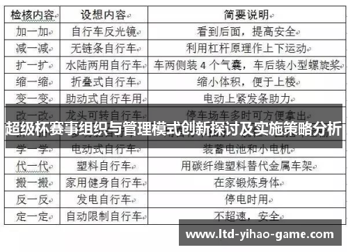 超级杯赛事组织与管理模式创新探讨及实施策略分析